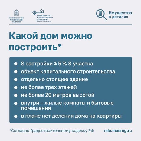 Аренда земли для ИЖС_Квадрат-07.jpg