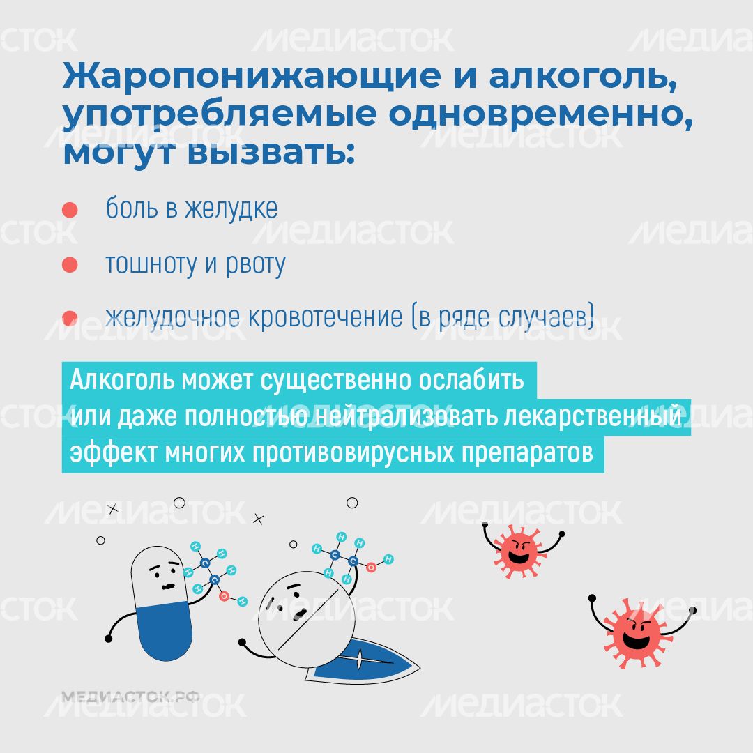 Алкоголь против иммунитета квадрат 08 Алкоголь против иммунитета квадрат 08