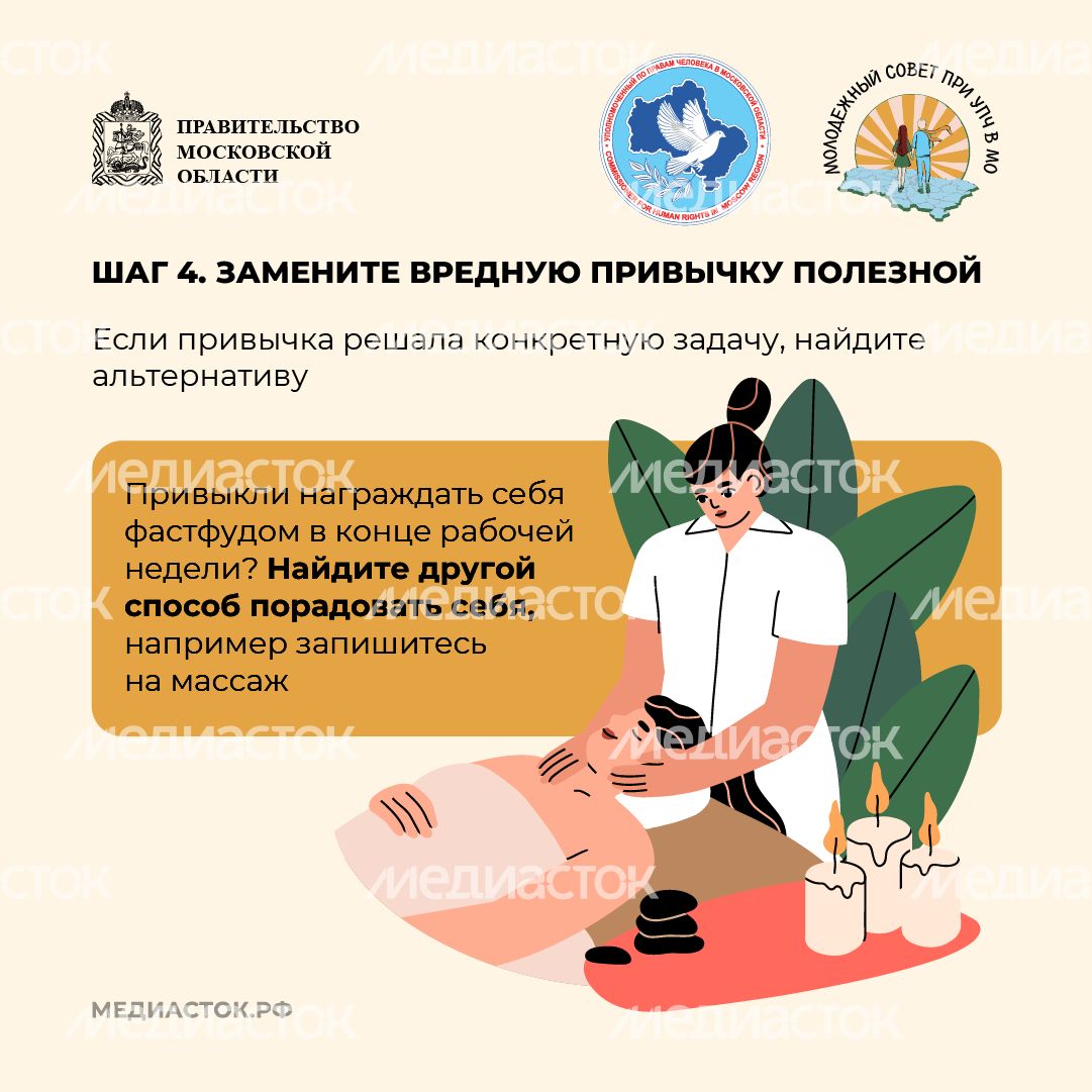 Как избавиться от вредных привычек квадрат 06 Как избавиться от вредных привычек квадрат 06