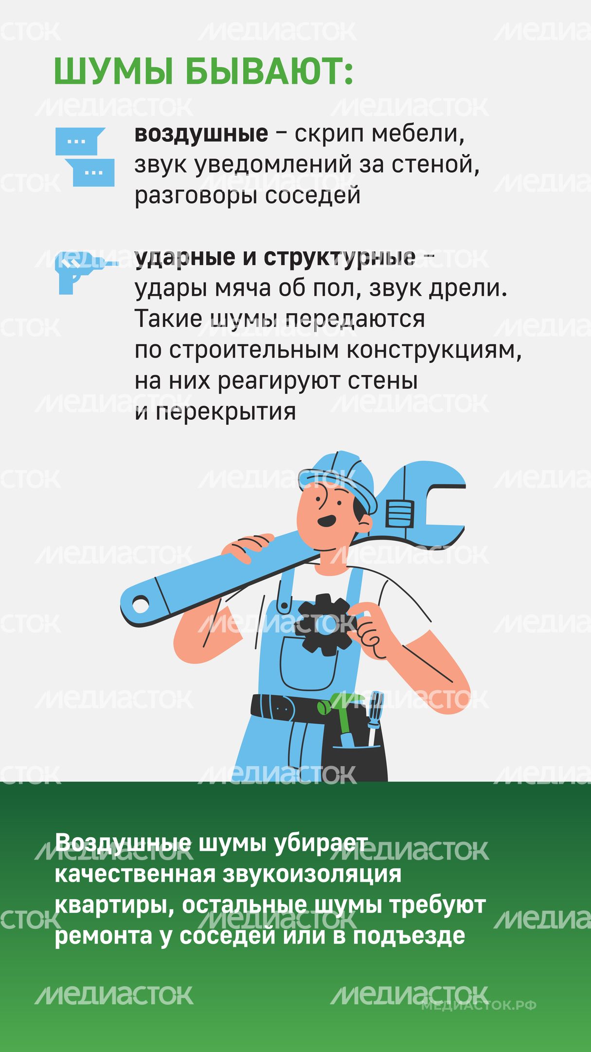 Секреты качественной звукоизоляции вертикаль 03 Секреты качественной звукоизоляции вертикаль 03