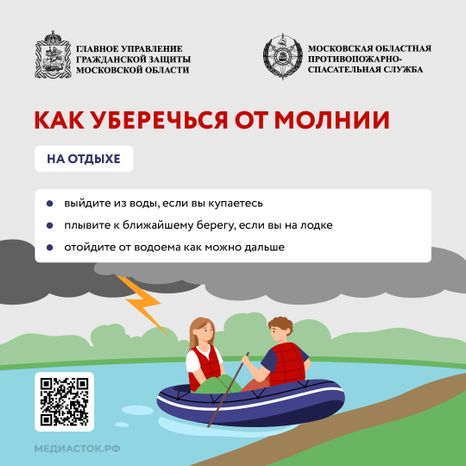 Как уберечься от молнии квадрат 07