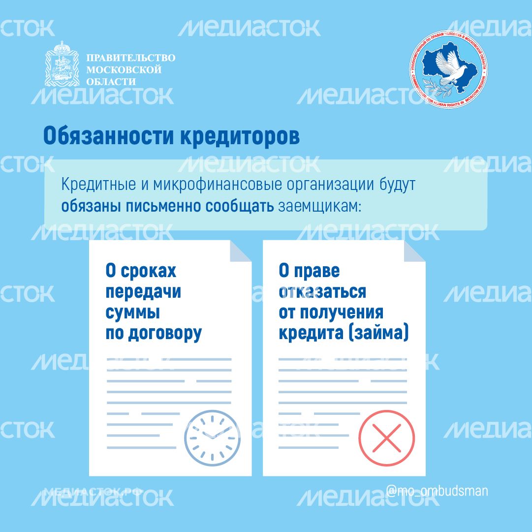 Период охлаждения по кредиту Квадрат 03