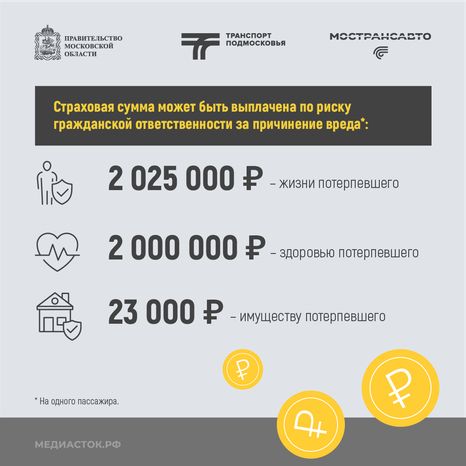 Пассажиры автобусов Мострансавто застрахованы квадрат 07_1