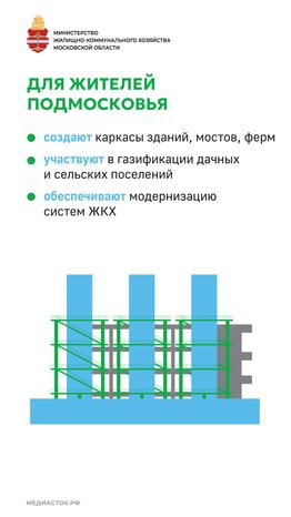 День сварщика Вертикаль 08