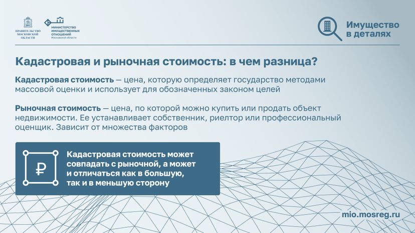 Горизонтали Имущество_в_деталях_Кадастровая стоимость_02.jpg
