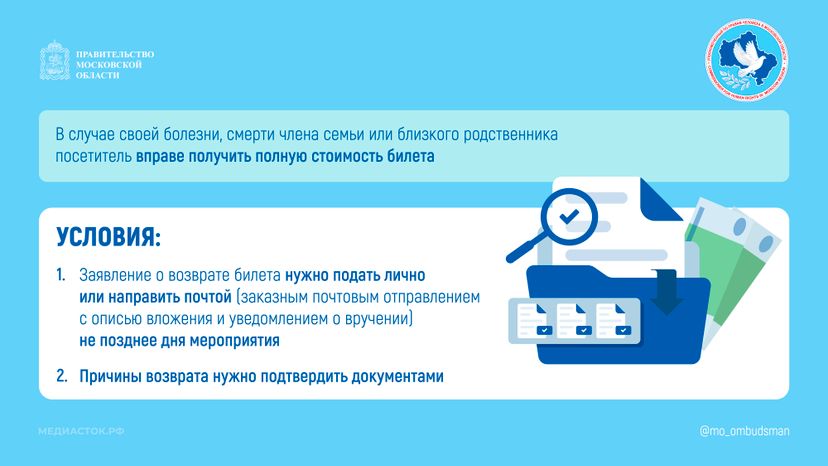 Как вернуть билеты горизонталь 03