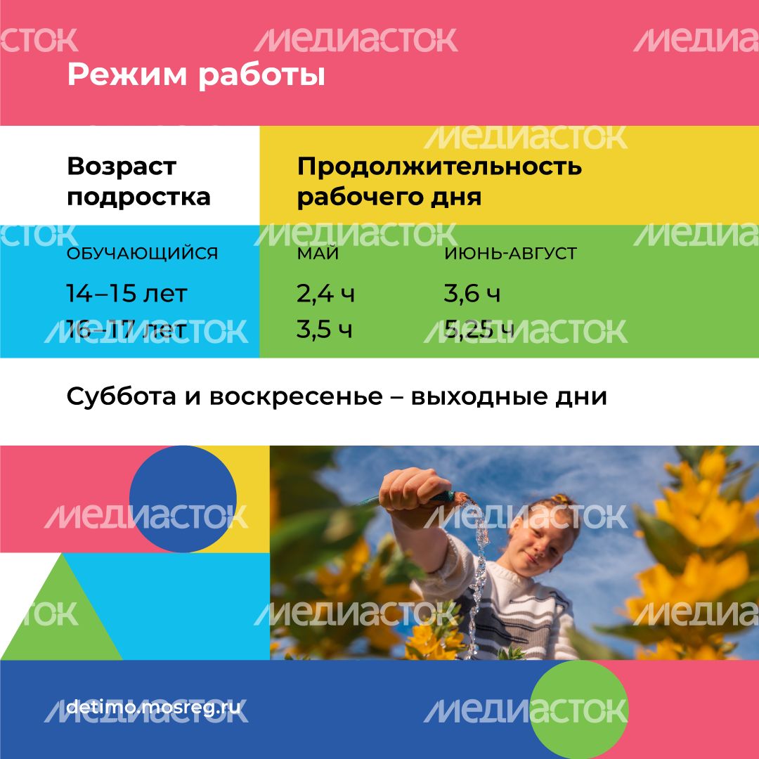 Работа в школьных трудовых бригадах квадрат (4).png