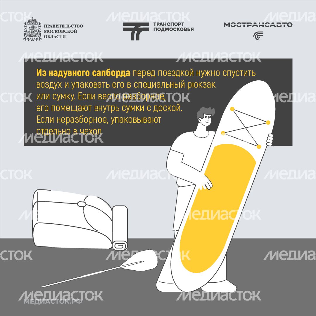 Как правильно перевозить спортинвентарь в автобусах Мострансавто квадрат 05