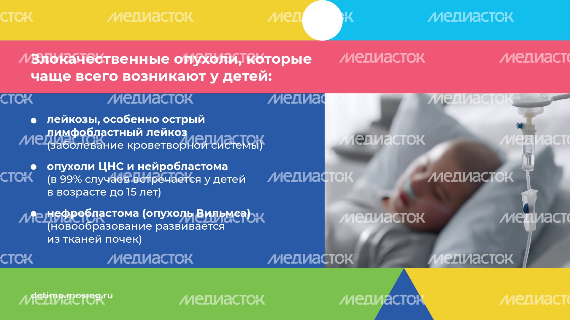 злокачественные опухоли у детей - горизонталь - 05