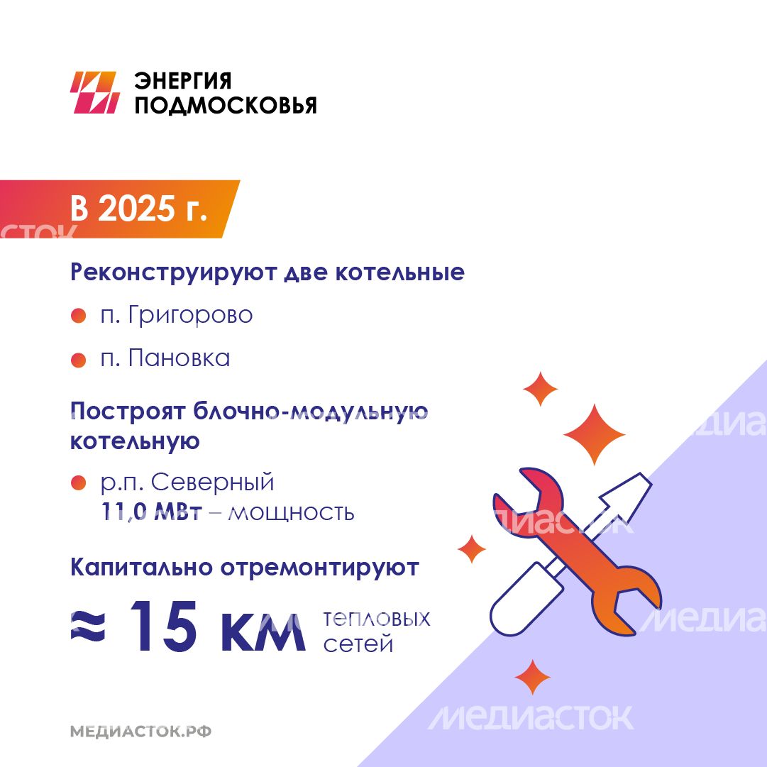 Модернизация Талдомский квадрат 03 Модернизация Талдомский квадрат 03