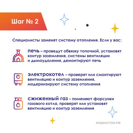 Пуск газа в дом квадрат 03