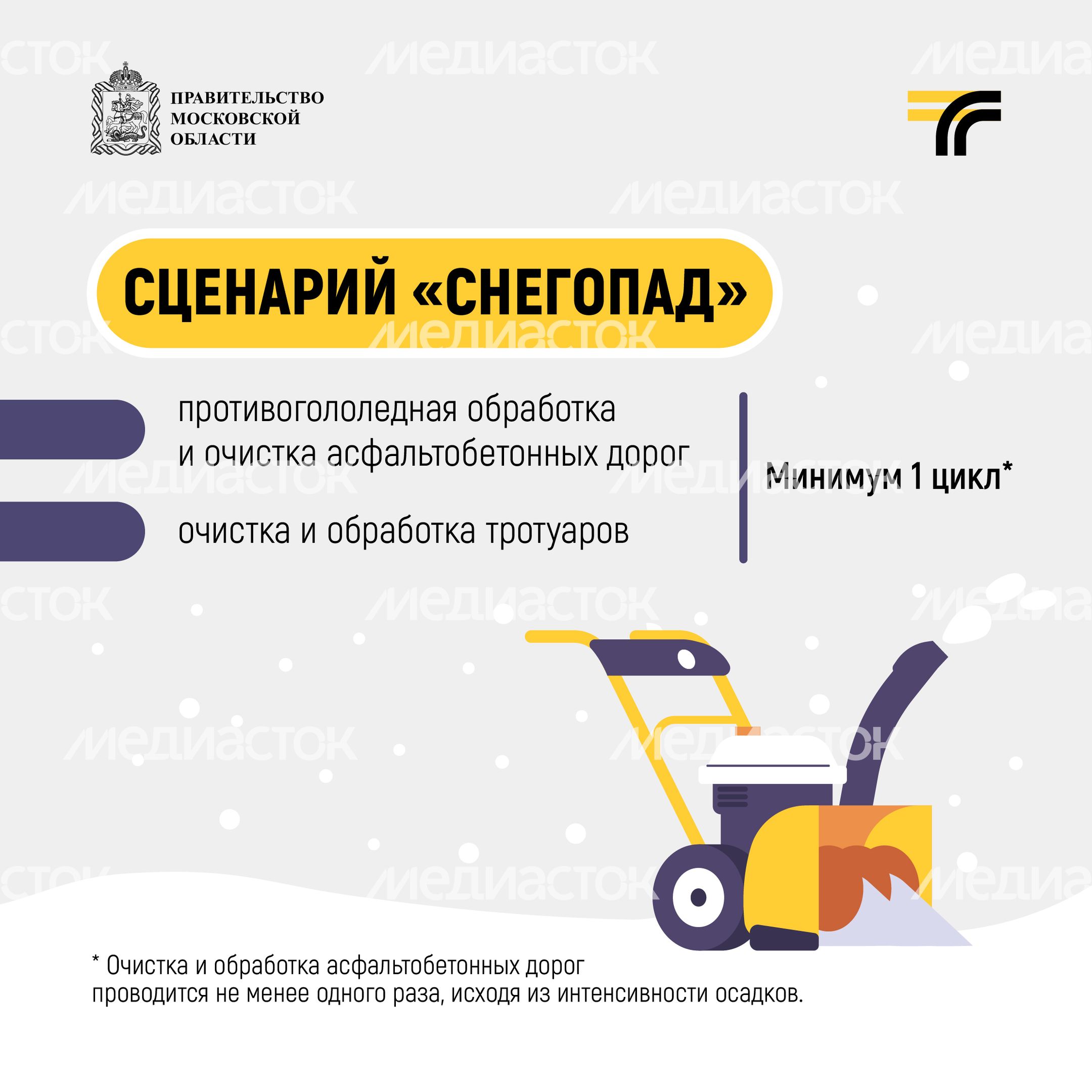 Как убирают дороги зимой_2024_Квадрат-04