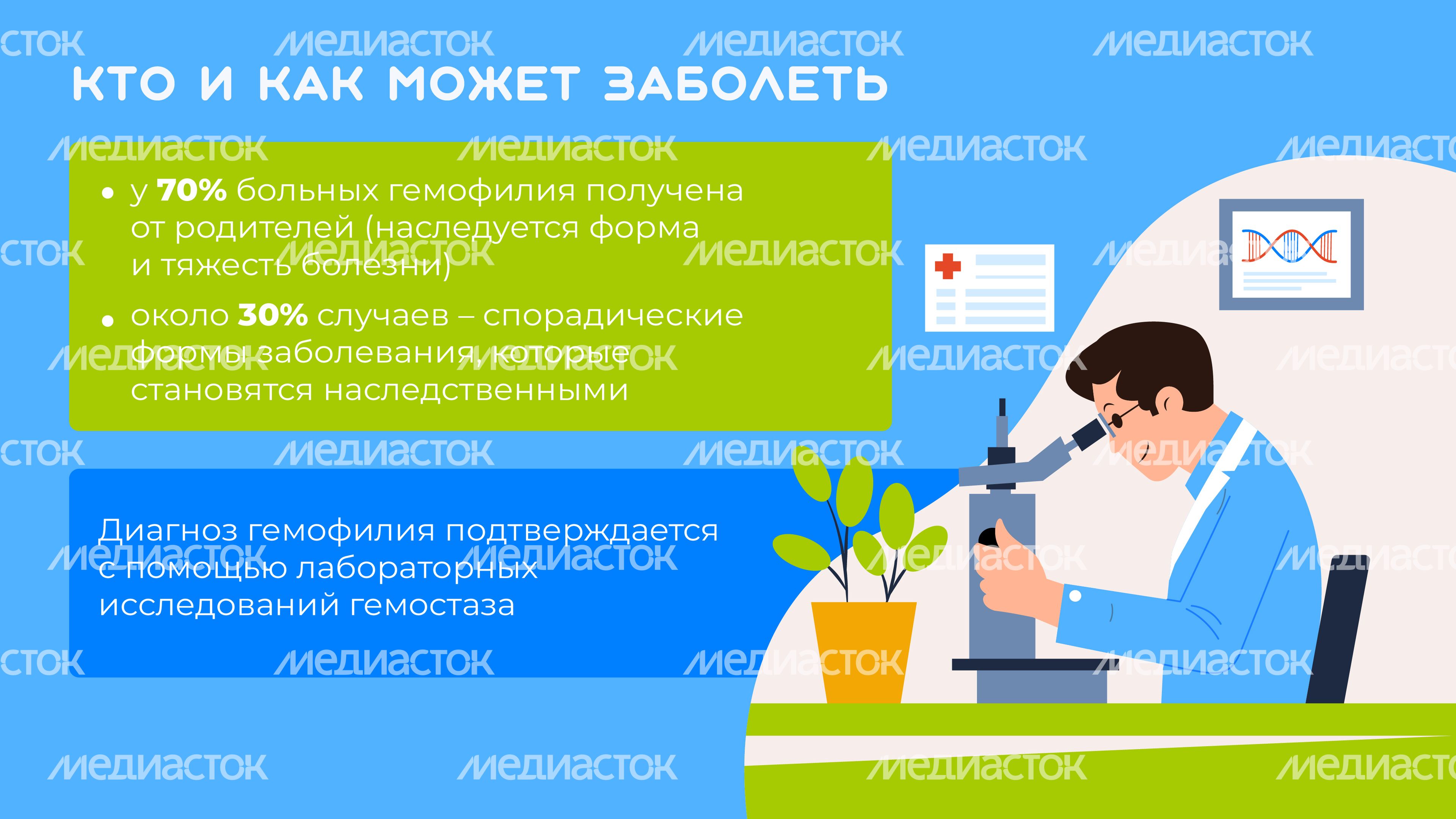 Гемофилия_горизонталь_5