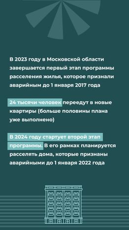 Переселение Клин