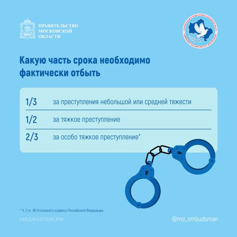 Могут ли заменить наказание за преступление квадрат 02