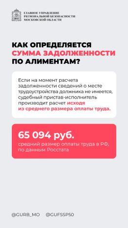Вопрос-ответ часть 3 вертикаль 05