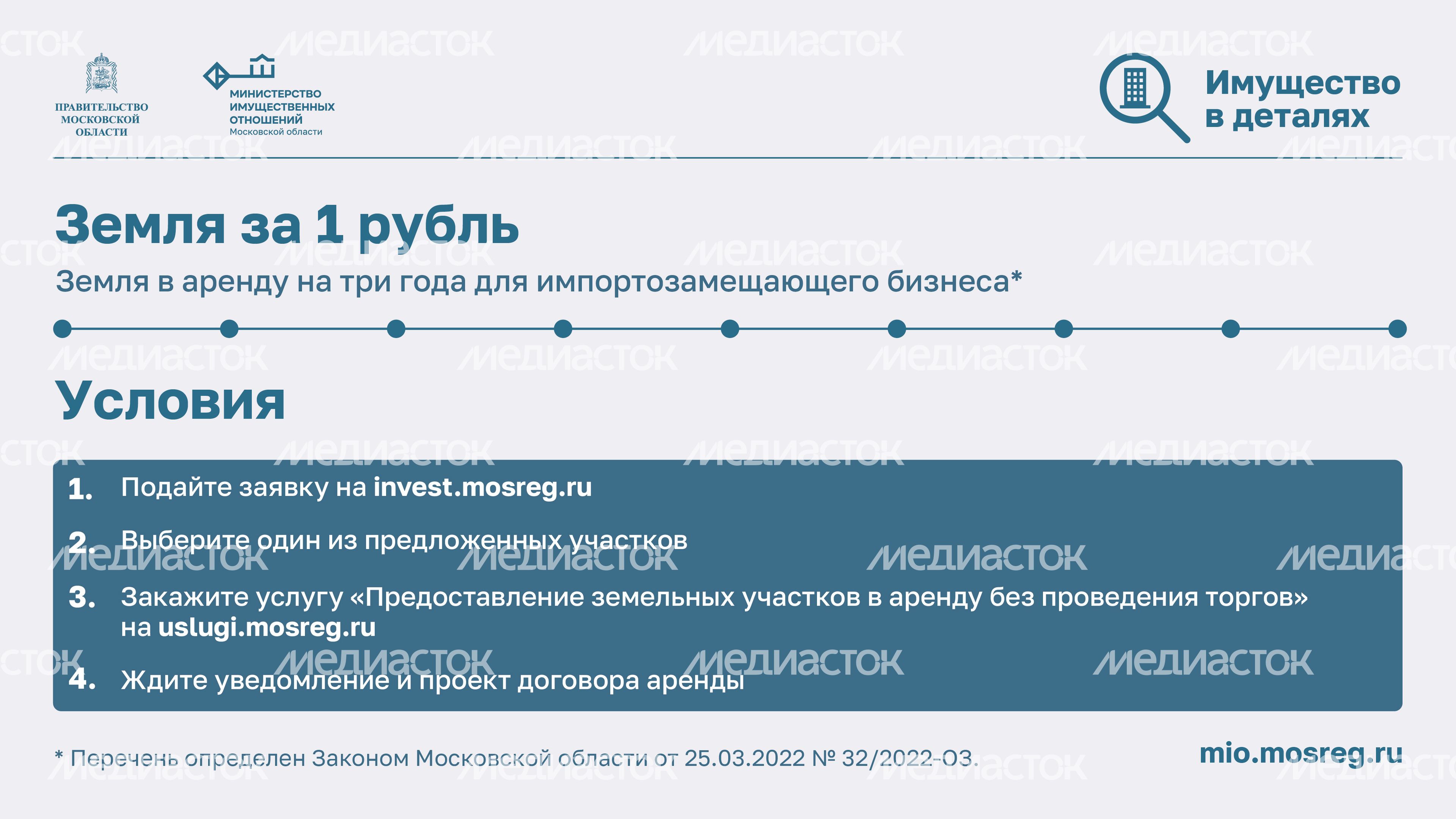 Имущественная поддержка_2023_Горизонталь-05