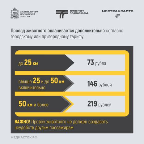 Правила перевозки животных квадрат 06