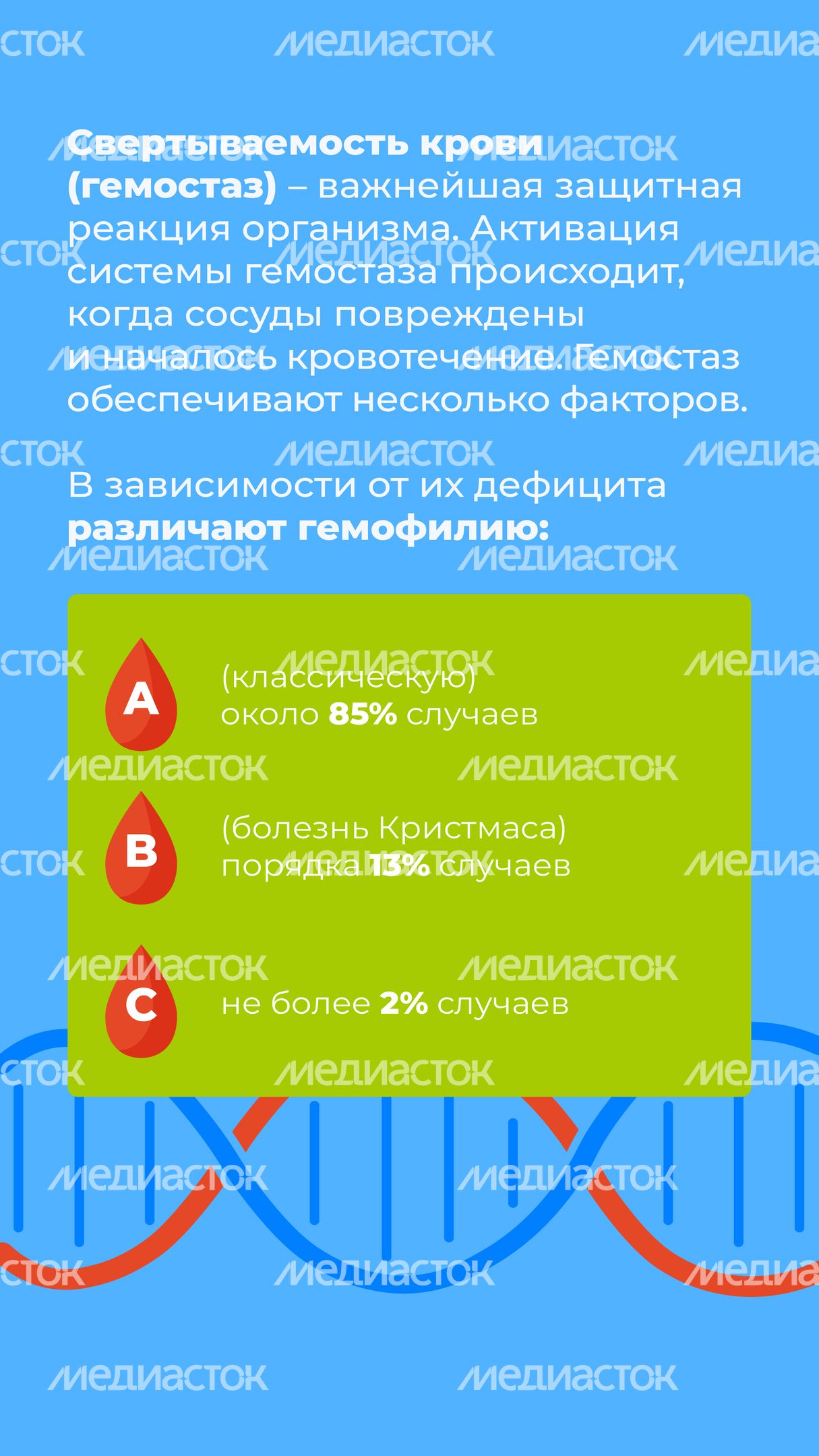 Гемофилия_вертикаль_3