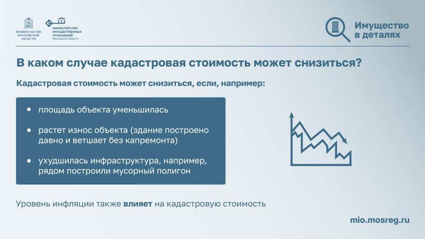 Горизонтали Имущество_в_деталях_Кадастровая стоимость_08.jpg