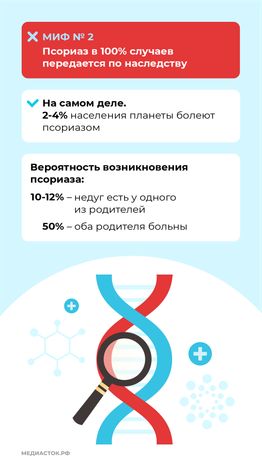 7 мифов о псориазе вертикаль (5)