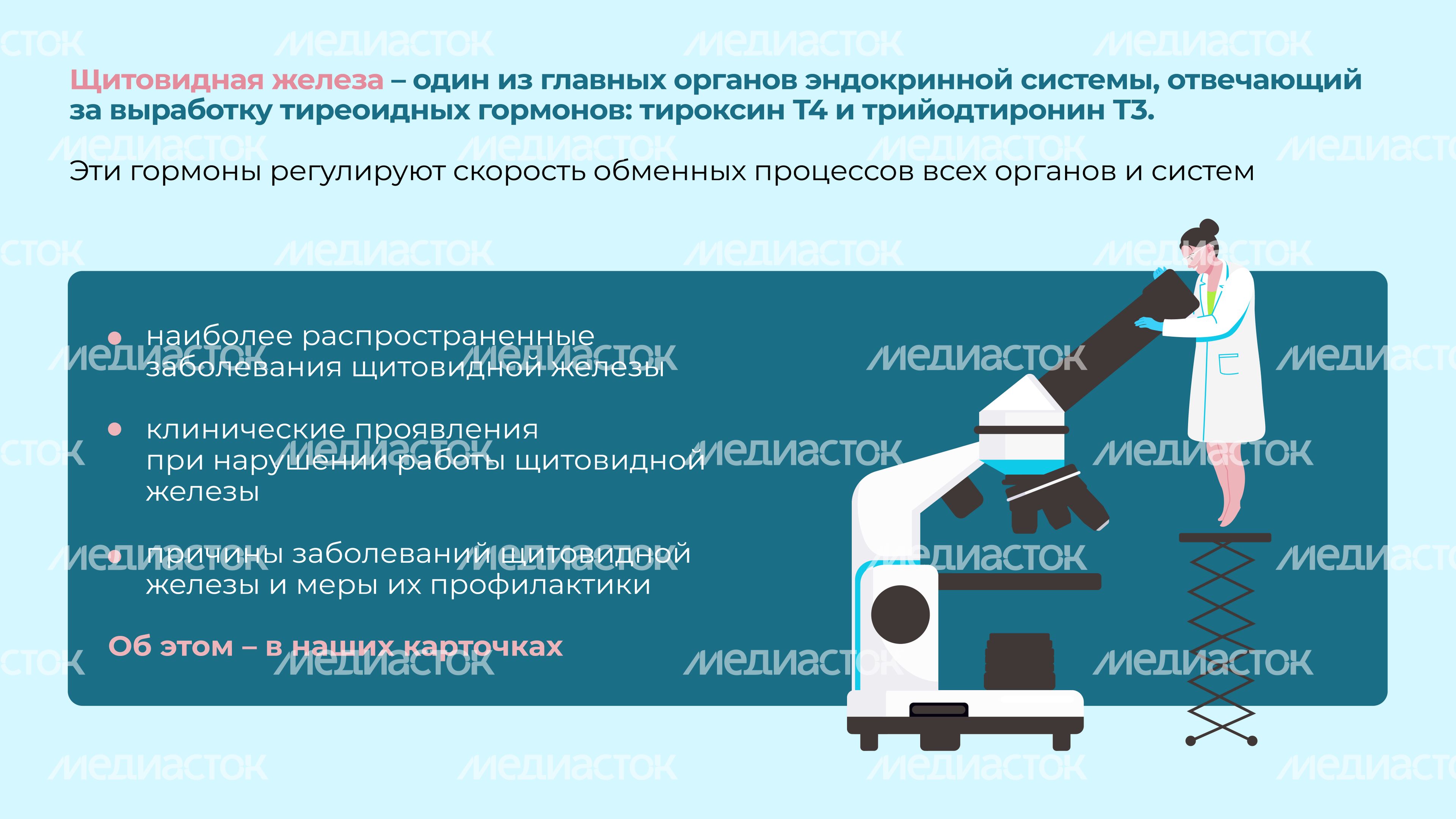 Заболевания щитовидной железы Горизонталь 02