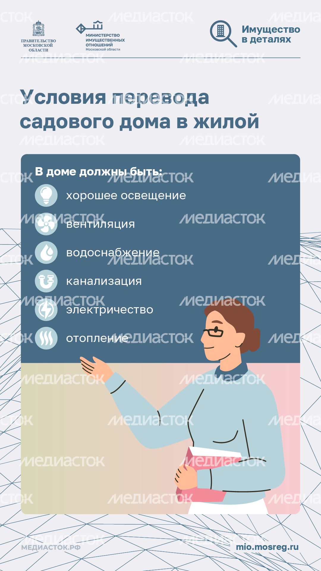 Как перевести садовый дом в жилой вертикаль 08 Как перевести садовый дом в жилой вертикаль 08