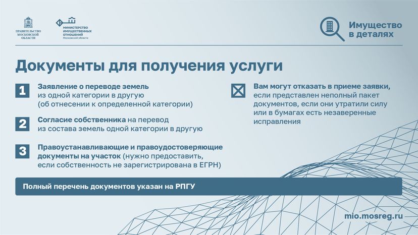 горизонтали-категории-земляных-участков-07.png