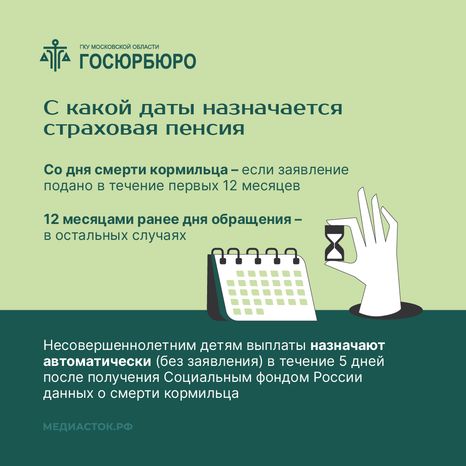 Кому и когда назначают страховую пенсию по потере кормильца