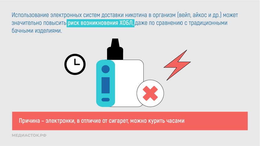 Курение и хроническая обструктивная болезнь легких горизонталь 09