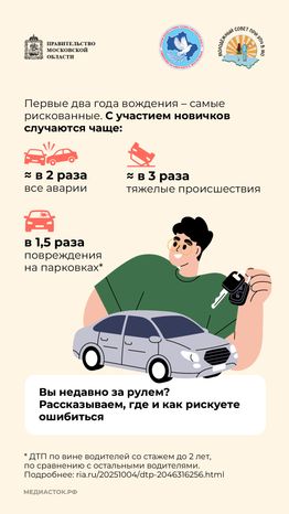 Ошибки молодых водителей вертикаль 02