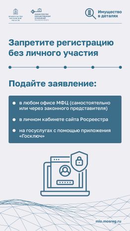 Как защитить недвижимость от мошенников-2024_Вертикаль-02