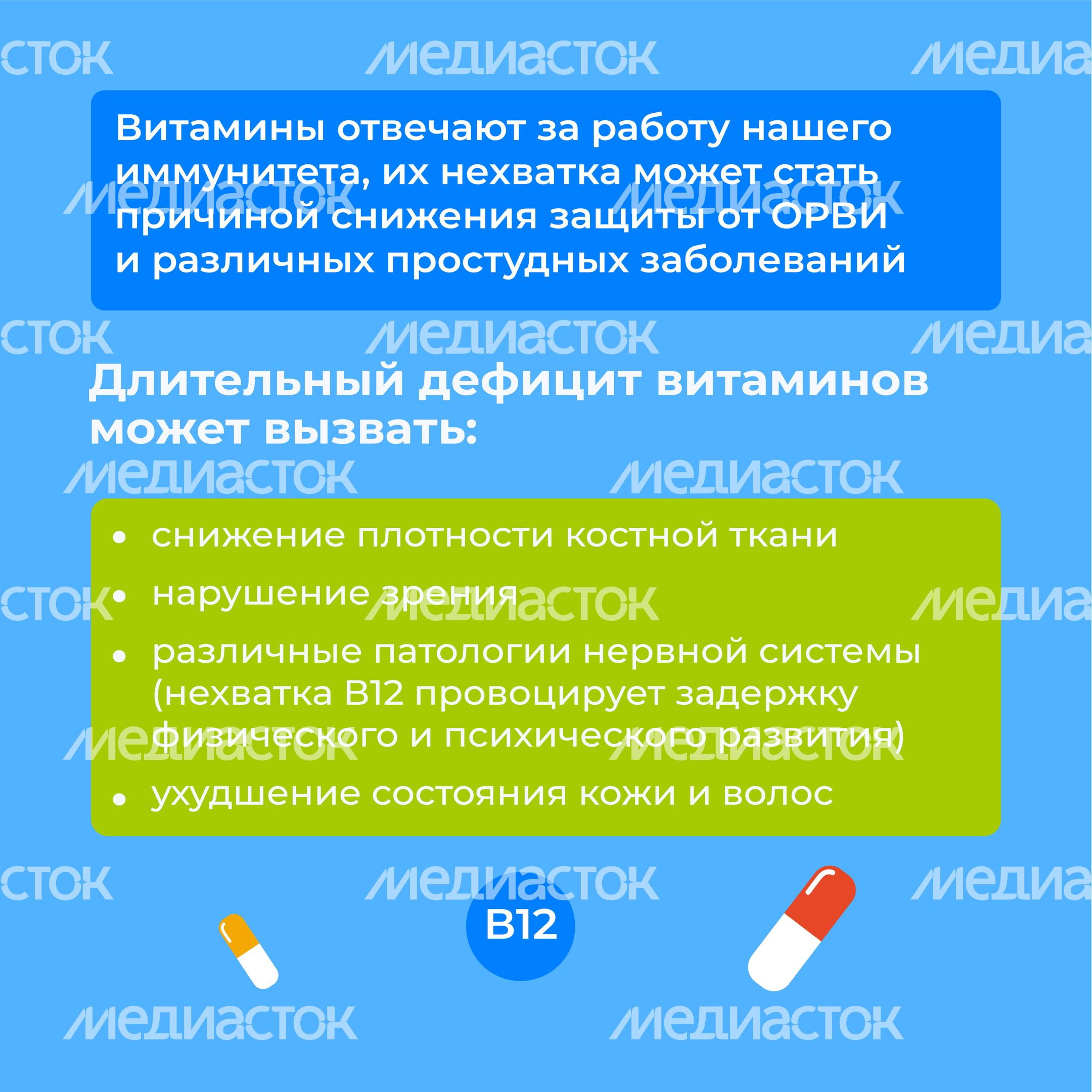витамины-квадрат-04