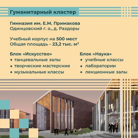 квадраты минстрой кластеры 06.png