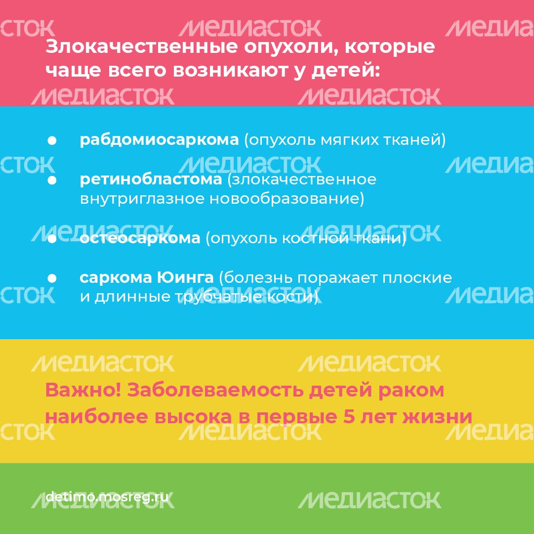 злокачественные опухоли у детей - квадрат - 06
