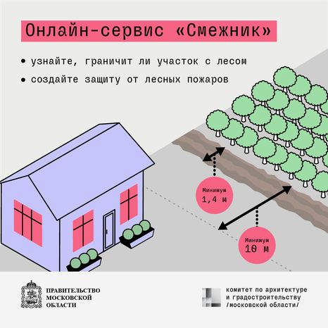 Онлайн сервис «Смежник» квадрат