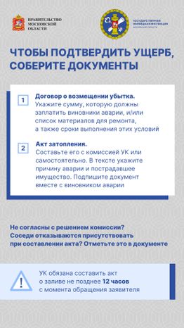 Залили соседей