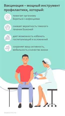 Вакцинация в Центре СПИД вертикаль 03