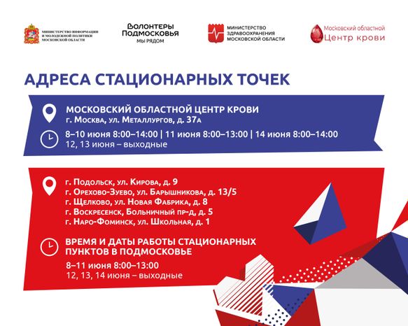 Волонтеры подмосковья_03