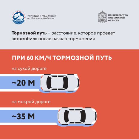 Тормозной путь_Квадрат-03.jpg