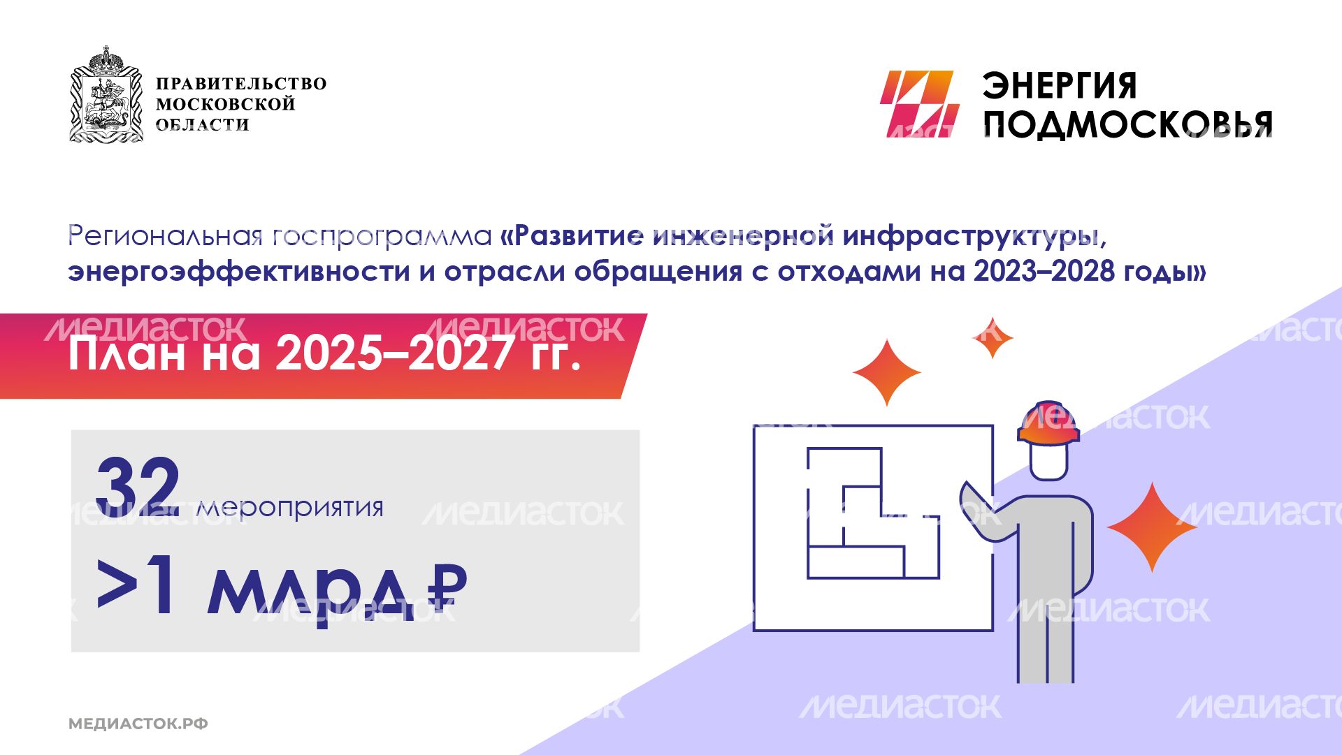 Модернизация Талдомский горизонталь 02 Модернизация Талдомский горизонталь 02