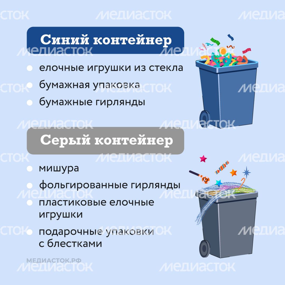 Что делать с новогодними игрушками после праздников Квадрат 04 Что делать с новогодними игрушками после праздников Квадрат 04