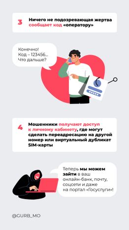 Вертикаль Просроченные SIM 03.jpg