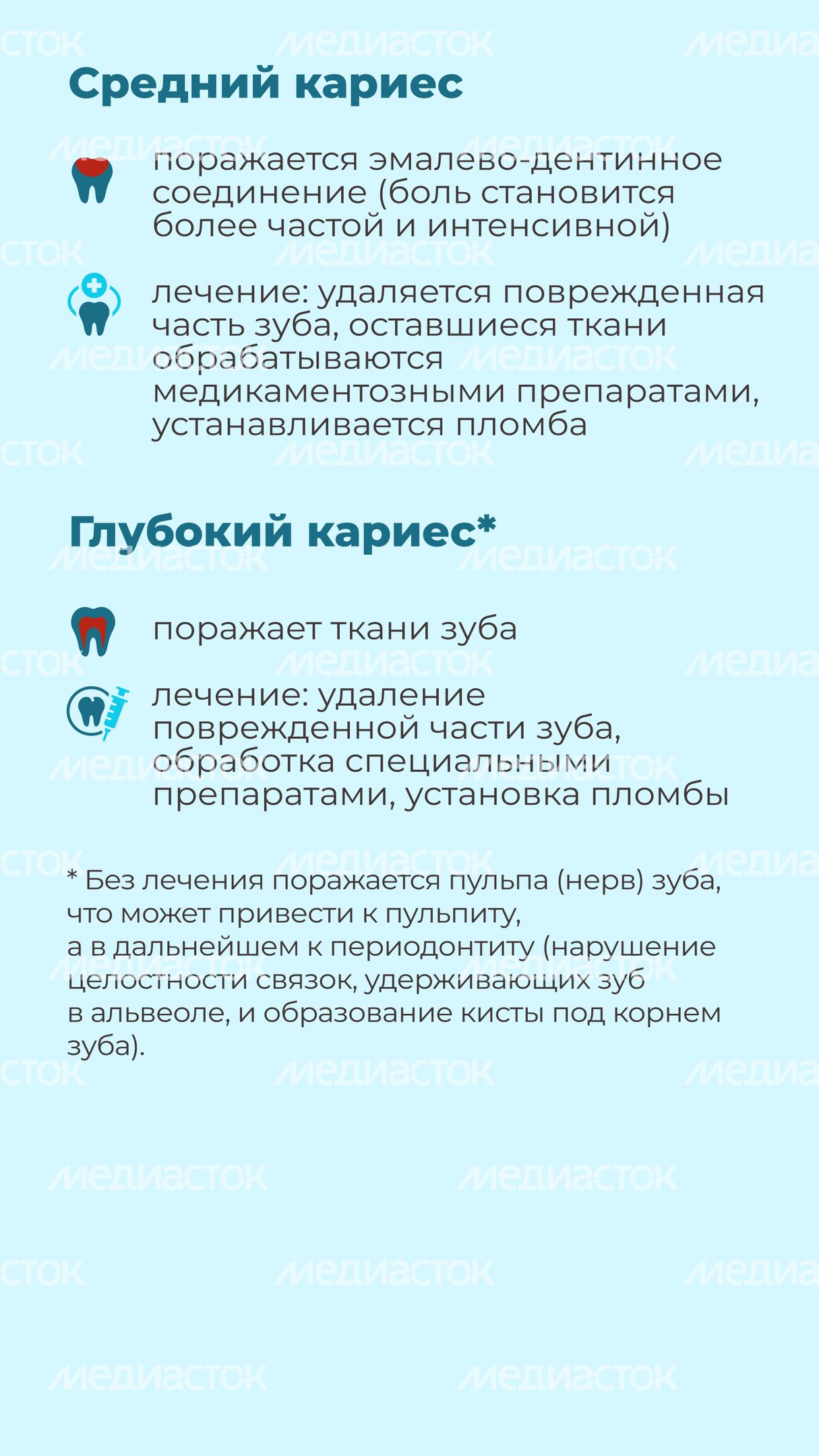 Кариес вертикаль 05 Кариес вертикаль 05