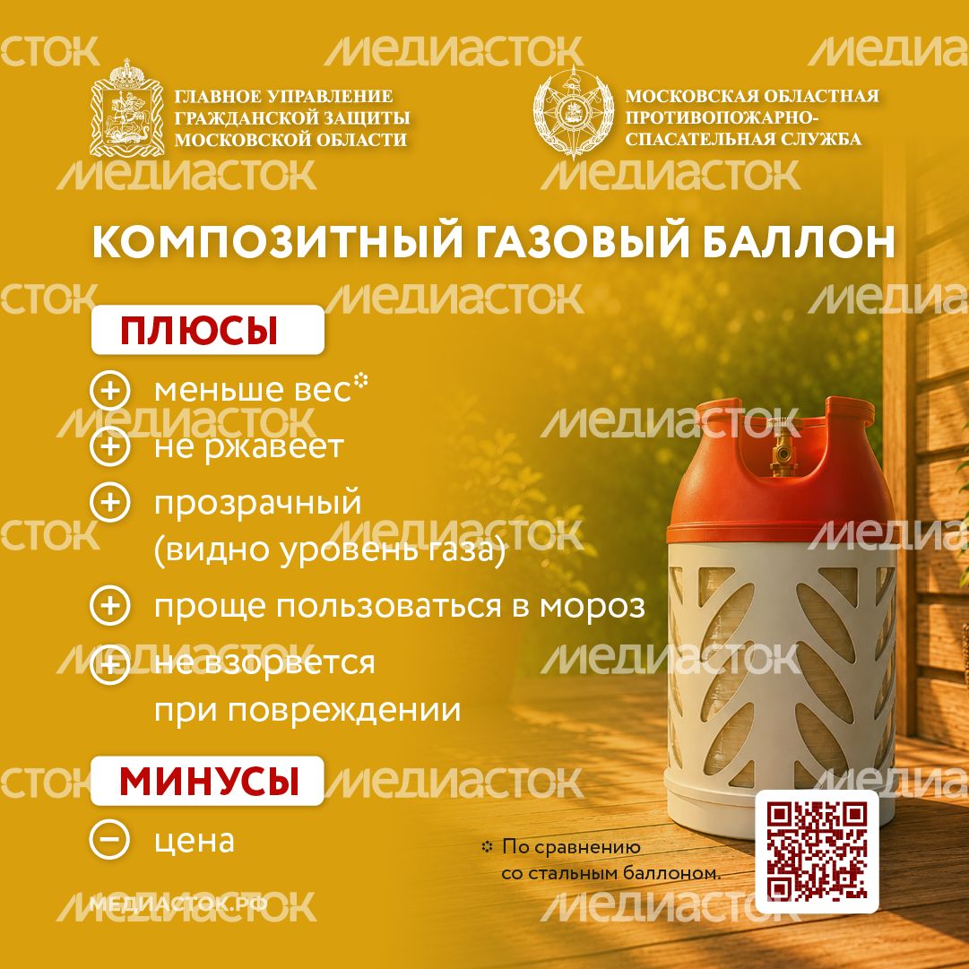 Газовый баллон на даче квадрат 11 Газовый баллон на даче квадрат 11