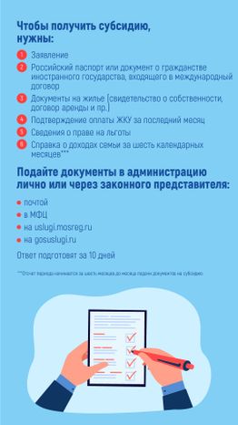 Субсидии на оплату жилого помещения и коммунальных услуг