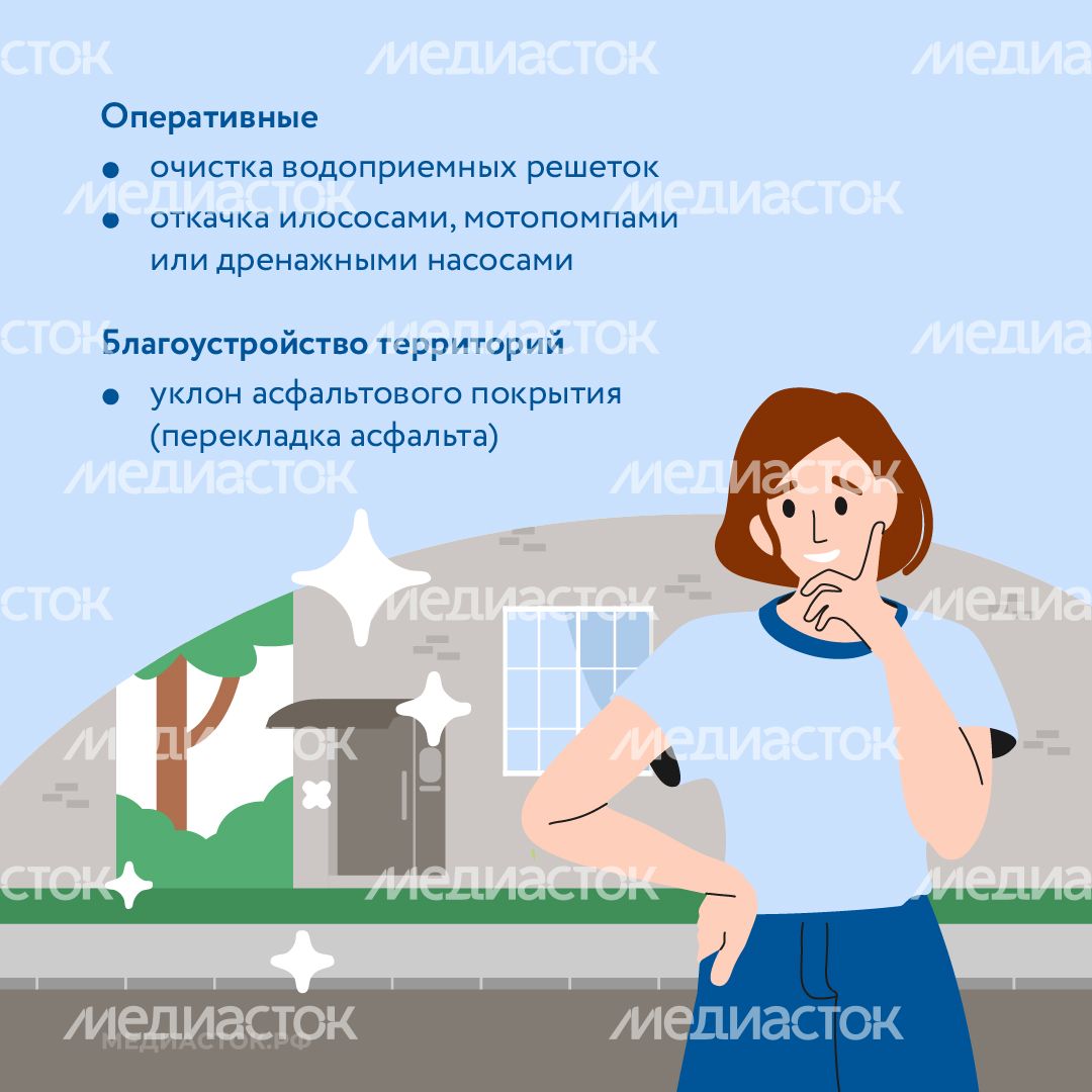 Как устраняют подтопления квадрат 08 Как устраняют подтопления квадрат 08