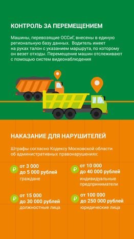 Правила утилизации строительных отходов вертикаль (7).png