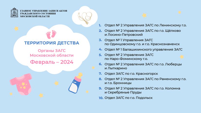 территория детства - Февраль-2024 - горизонталь