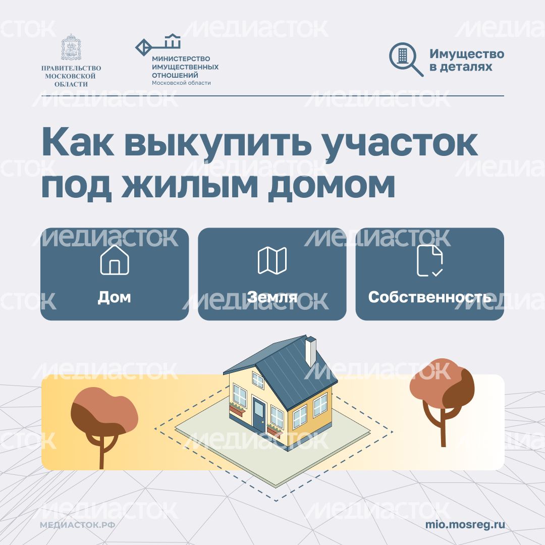 Как выкупить участок квадрат 01